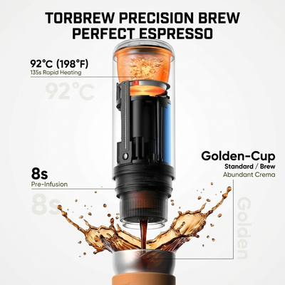 The Torbrew™ Portable Espresso Machine